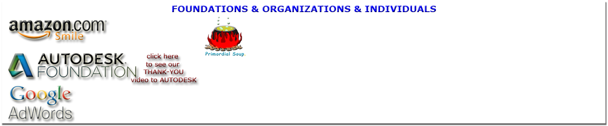 People and Organizations helping Global Health.